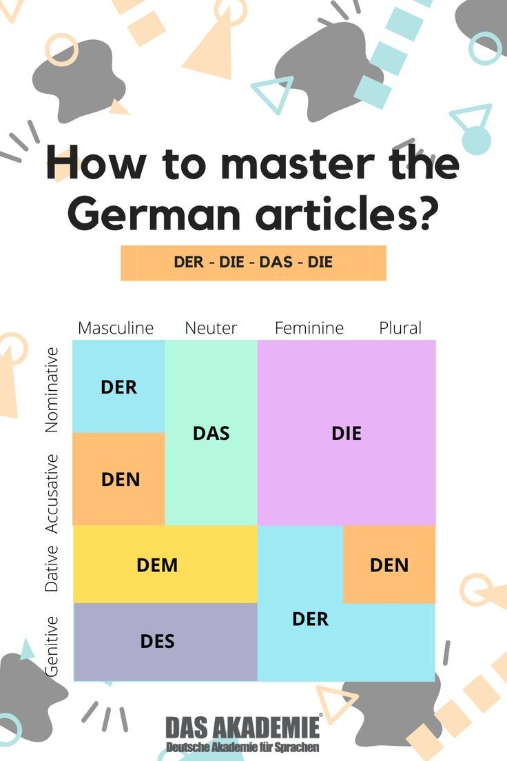 german grammar case crossword