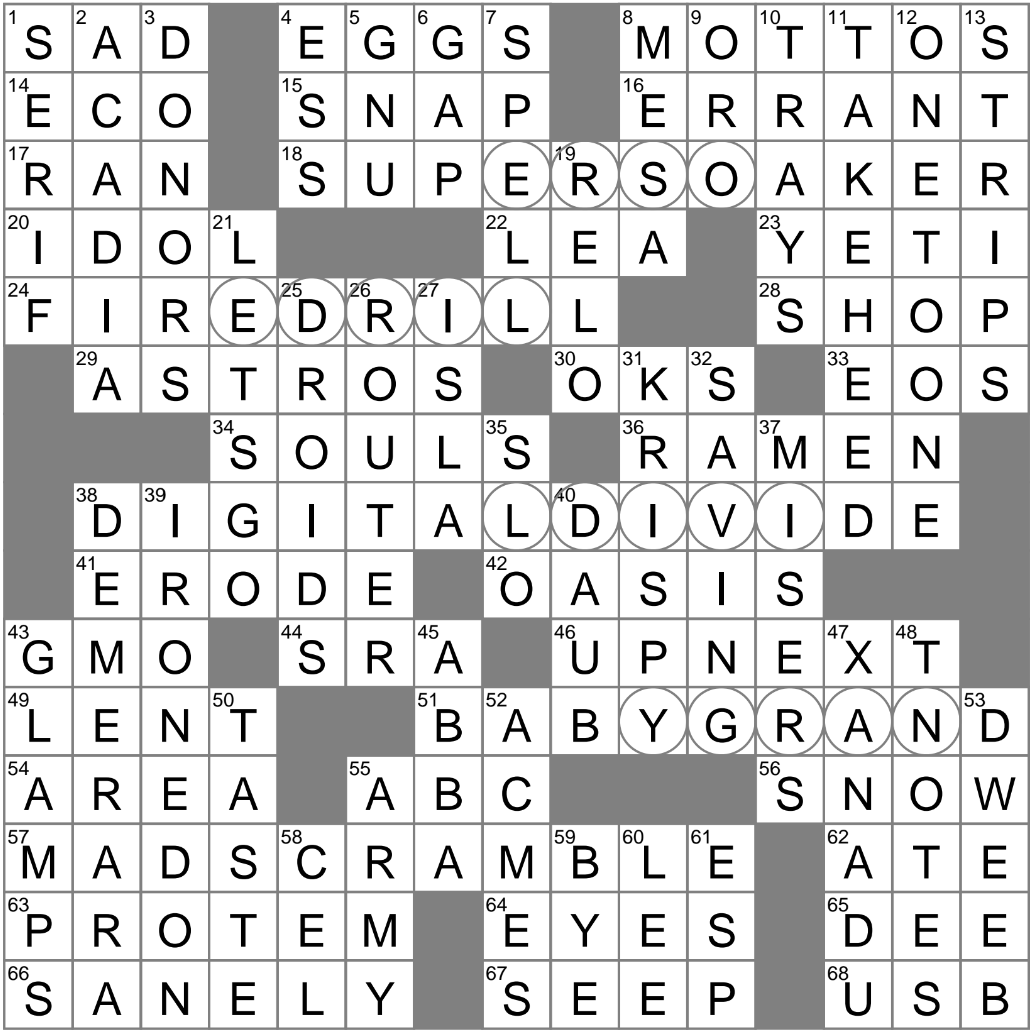 The Last Of Us Crossword Clue Archives LAXCrossword