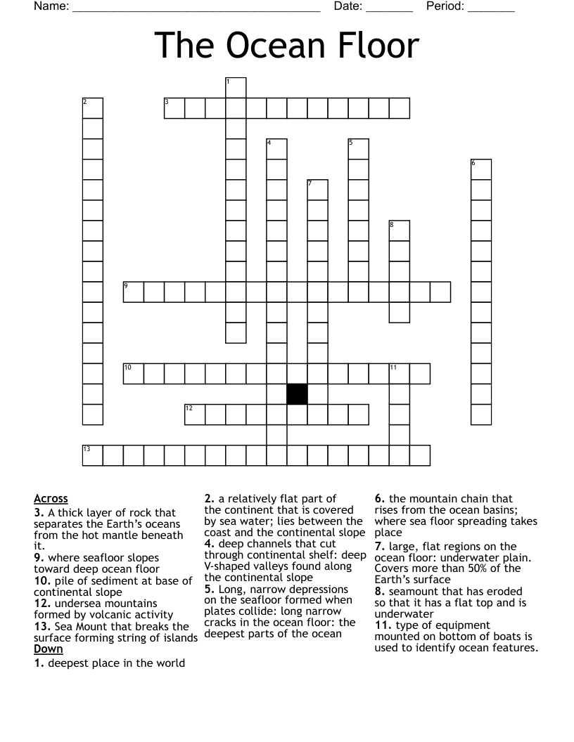 The Ocean Floor Crossword WordMint