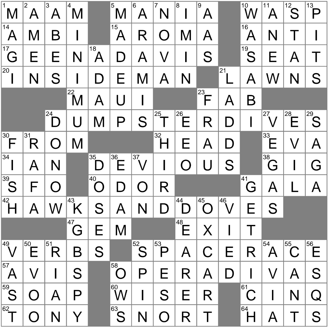 Vinaigrette Ingredient Briefly Crossword Clue Archives LAXCrossword
