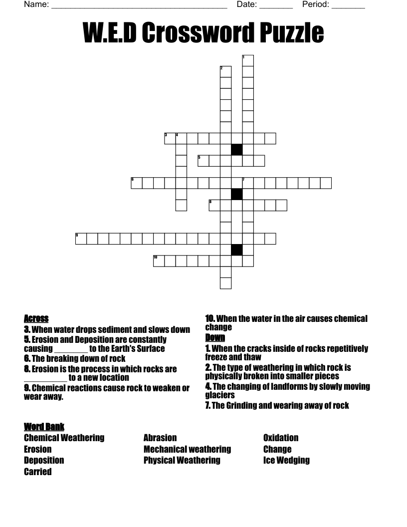 wear away crossword