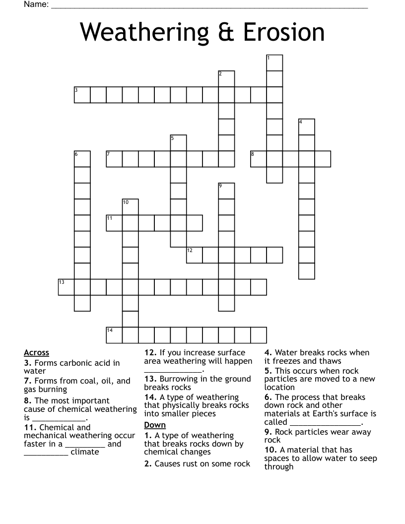 Weathering Erosion Crossword WordMint